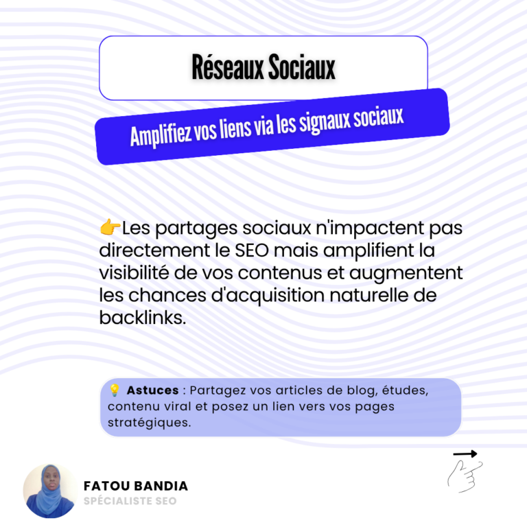 linking réseau sociaux fatou bandia