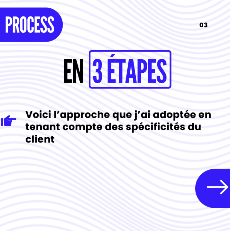 roadmap seo international fatou bandia consultant afrique