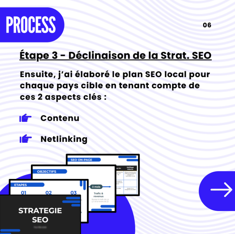feuille de route seo international fatou bandia