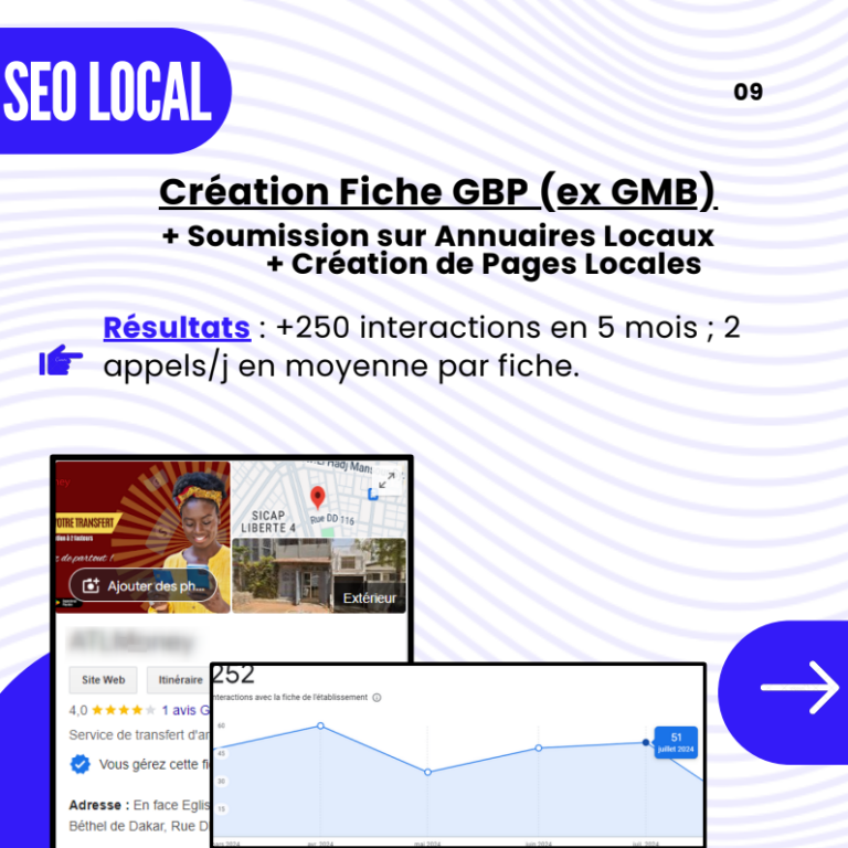 création fiche ggp seo international atlmoney